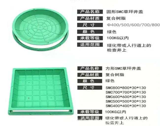 湘潭树脂复合种植井盖展示